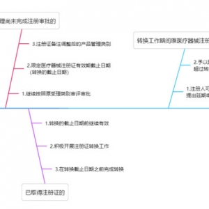 t(y)еeĵڶ{(dio)ԓôk